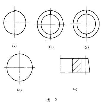 振动时效消除磨机齿圈残余应力的案例分析.jpg