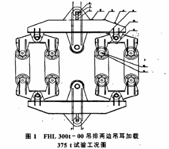 吊排应力测试分析试验.png