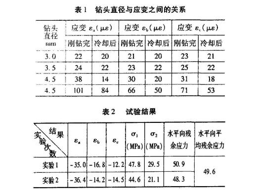 凿岩台车伸缩臂.jpg