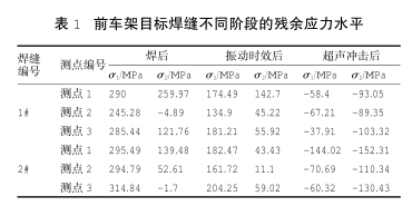 装载机前车架.png