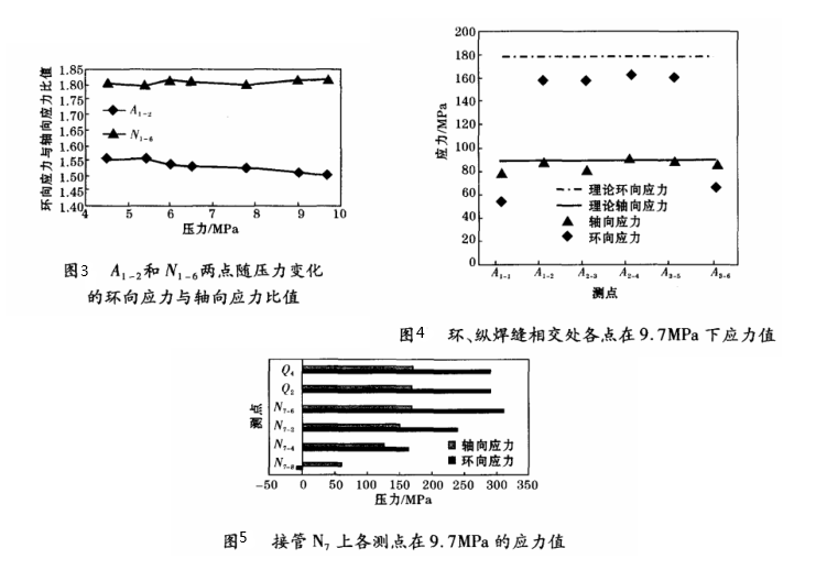 大型储气筒1.png