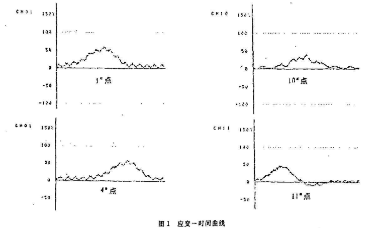 滚装联接桥.png