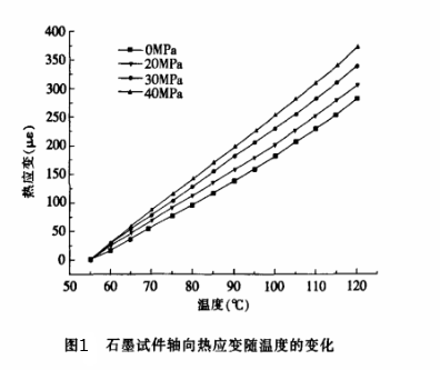 石墨材料.png