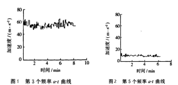 尾舱.jpg